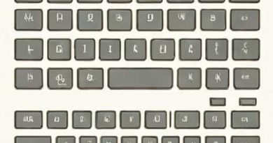 Why Is The Keyboard Not In Alphabetical Order