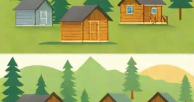 Cabins In Pigeon Forge Tenn