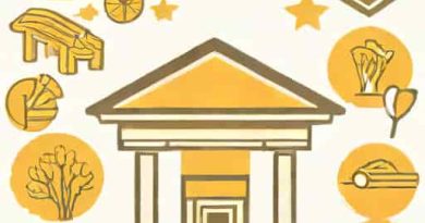 Countywide Federal Credit Union