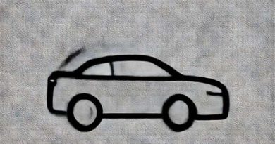 Define Camber In Automobile
