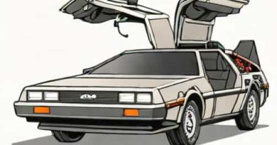 Delorean Back To The Future