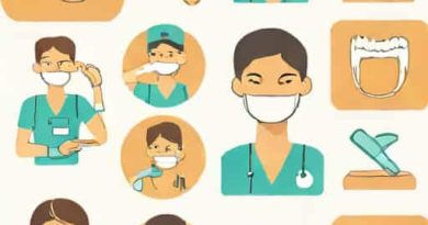 Dental Hygienist Jobs
