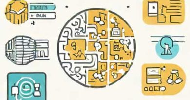Digital Civility Index 2024