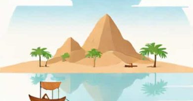 East Gerudo Sky Archipelago