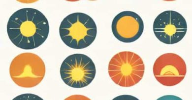 Examples Of Heavenly Bodies