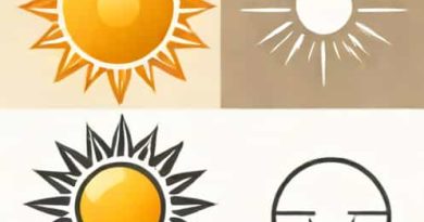 Gacrux Size Compared To Sun