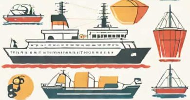 Gadre Marine Export Pvt Ltd