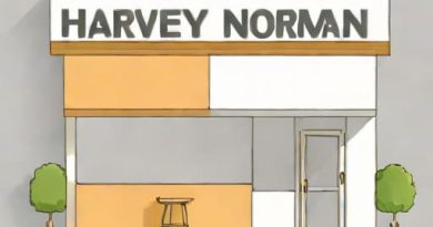 Harvey Norman Limerick