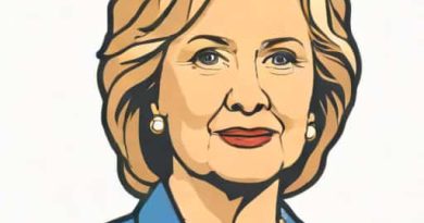 Hillary Clinton Hawkish