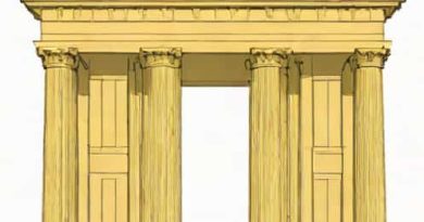 History Of Brandenburg Gate
