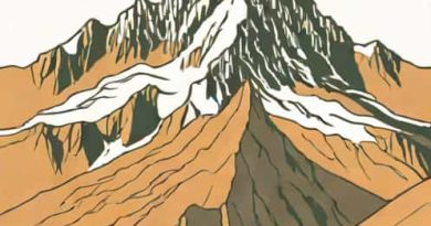 How Long To Climb Aconcagua