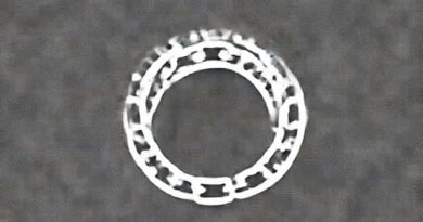 How Much Is A Circle Chain