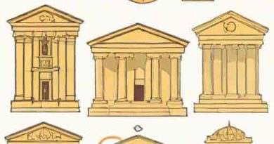 How To Become A Classicist