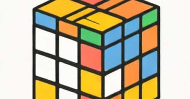 How To Solve A Rubik'S Cube