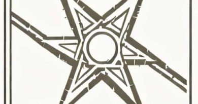 How Was Actinium Discovered