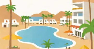 Iles Canaries All Inclusive