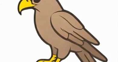 Is Powell Hawkish Or Dovish