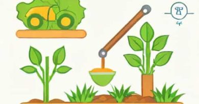 Jrf Agronomy Mock Test Free