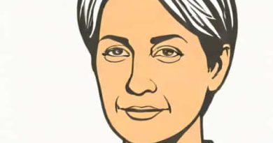 Judith Butler On Femininity