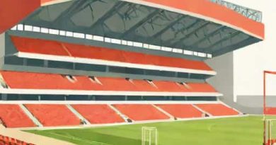 Kapasitas Stadion Qingdao