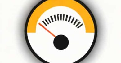 Kuantiti Fizik Bagi Ammeter