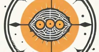 Lord Of The Flies Microcosm