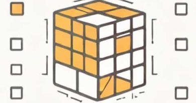 Opposite Of Cubing A Number