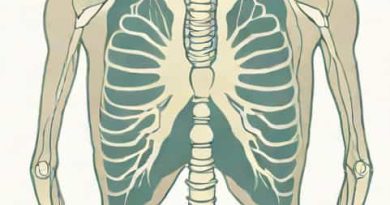 Optic Neuritis Chest X Ray