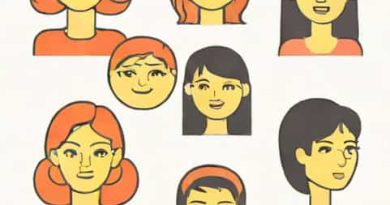 Order Of Puberty In Females