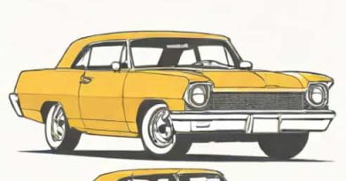Ourisman Chevrolet Of Bowie