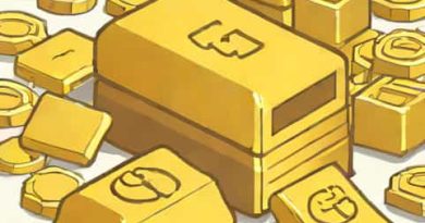 Price Of A Kilogram Of Gold