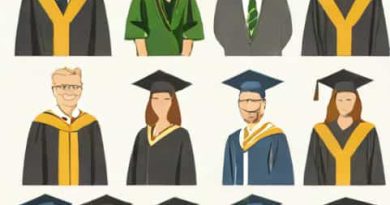 Qub Honorary Graduates 2024