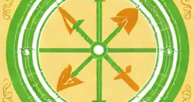 Scope Of Agronomy In Points