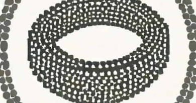 The Ring Pointillist Student