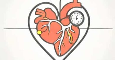 Time Of Ventricular Systole