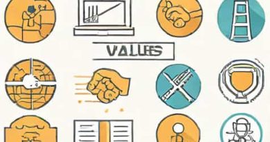 Values Included In Preamble