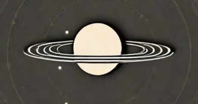 Velocity Of Mercury At Aphelion