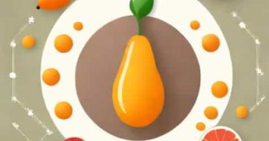 Vitamin B12 And Hypothyroid