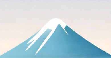 Weather Pico De Orizaba