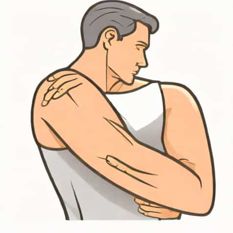 What Is A Rotator Cuff Tear