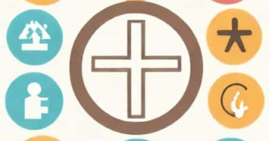 What Is A Social Encyclical