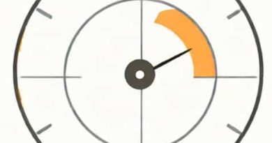 What Is Distance Time Graph