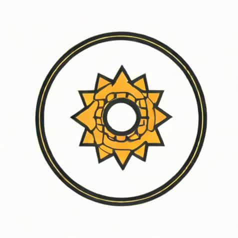 What Is Gauss Jacobi Method