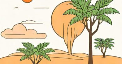 What Is The Climate Of The Sahel