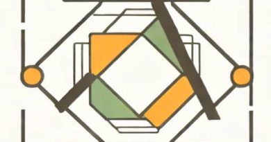 What Is The Stolper Samuelson Theorem