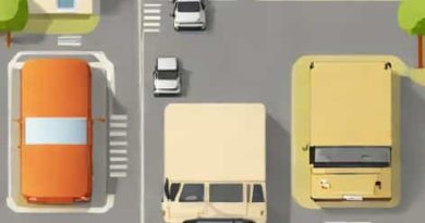 Where To Park In Canterbury
