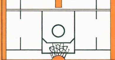 Zone Sideline Out Of Bounds