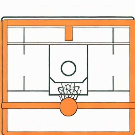 Zone Sideline Out Of Bounds